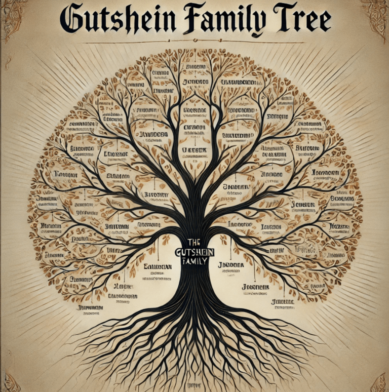 #Ebook #gutschein #gutscheinfamily tree